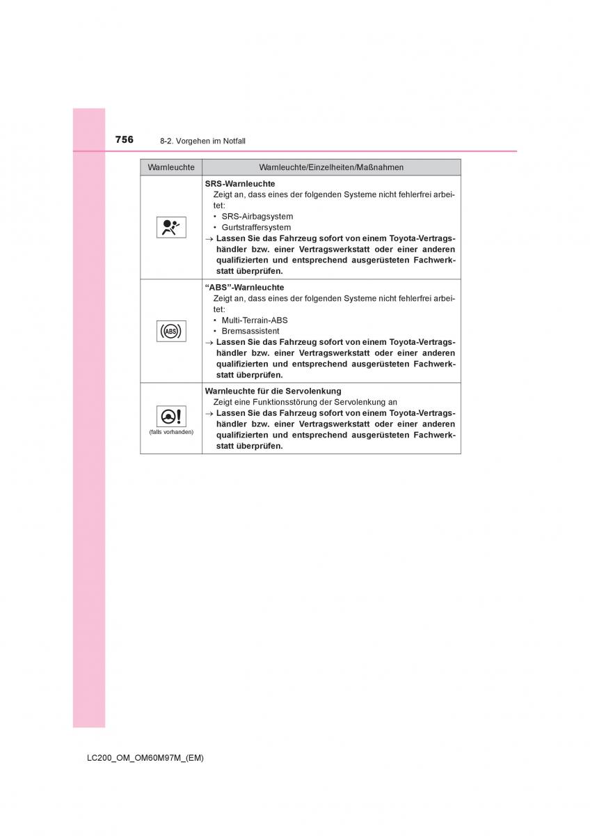 Toyota Land Cruiser J200 Handbuch / page 756