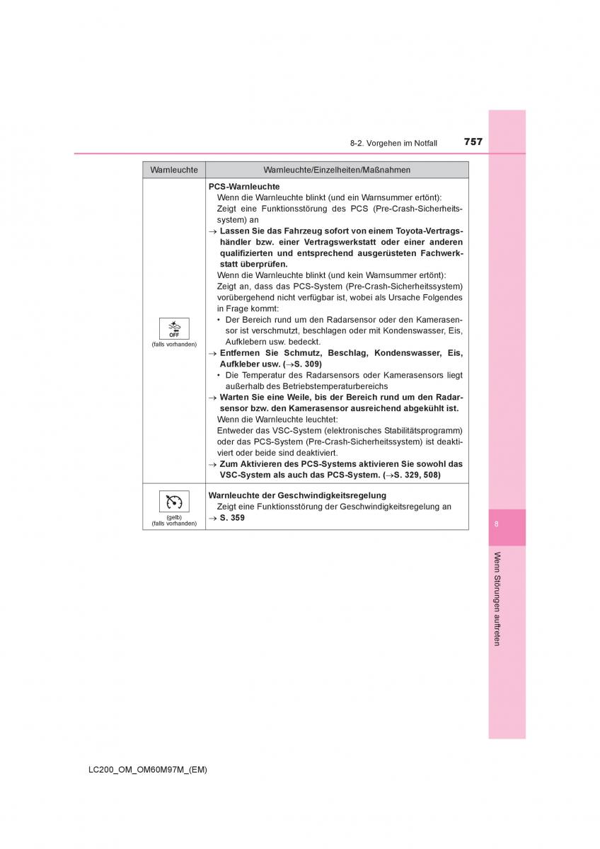 Toyota Land Cruiser J200 Handbuch / page 757