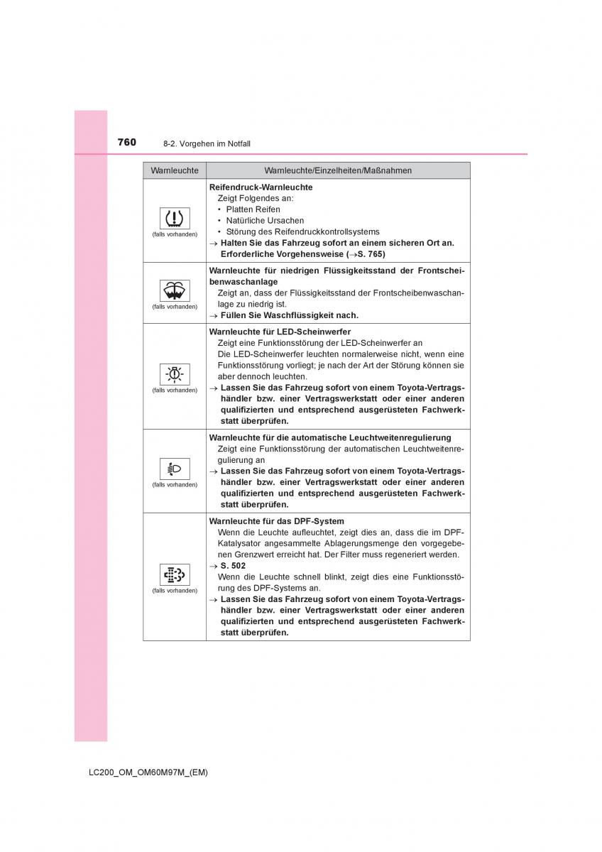 Toyota Land Cruiser J200 Handbuch / page 760