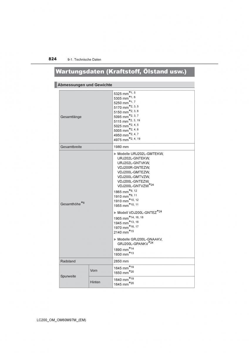 Toyota Land Cruiser J200 Handbuch / page 824