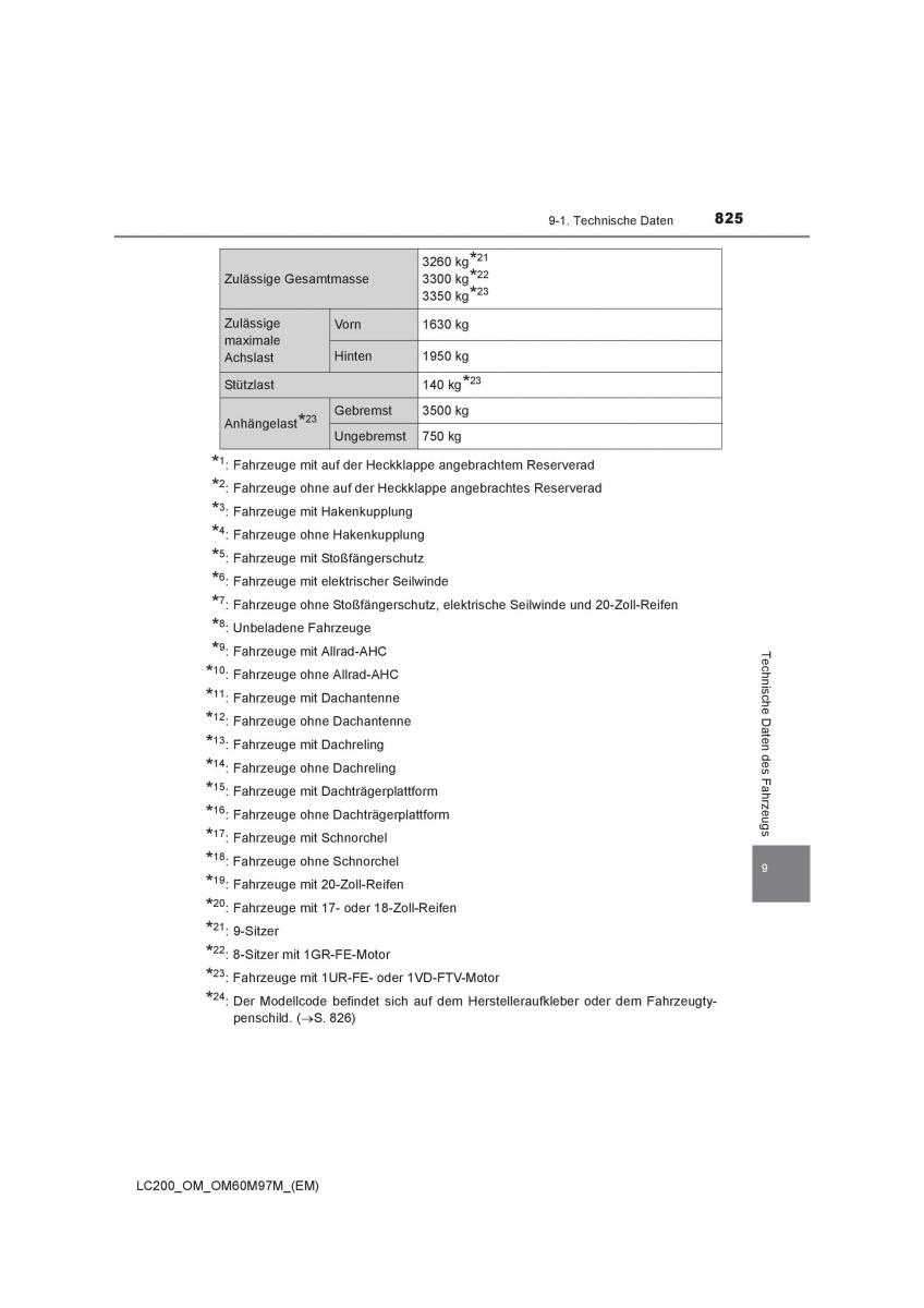 Toyota Land Cruiser J200 Handbuch / page 825