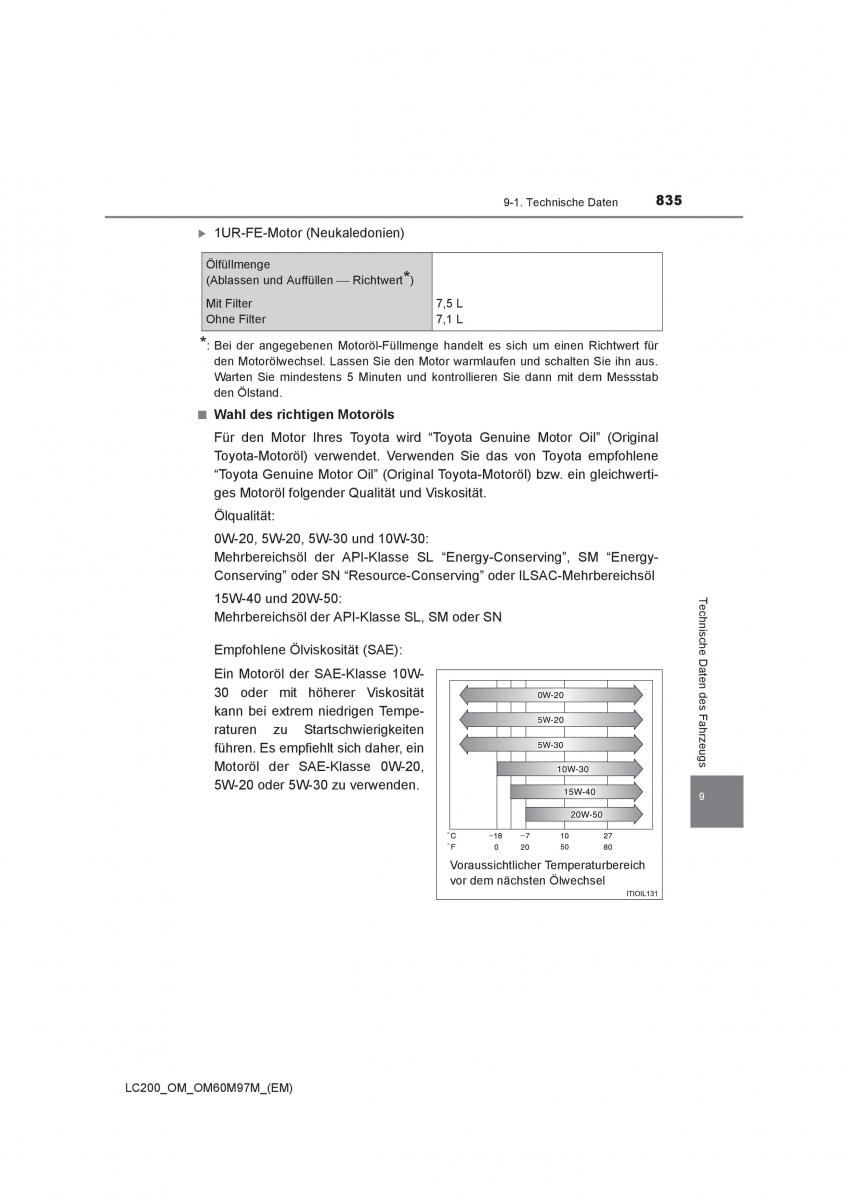 Toyota Land Cruiser J200 Handbuch / page 835