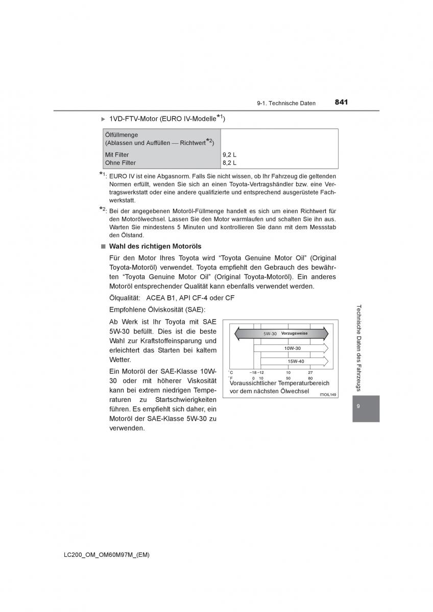 Toyota Land Cruiser J200 Handbuch / page 841