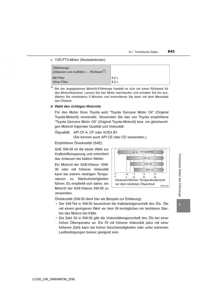 Toyota Land Cruiser J200 Handbuch / page 843