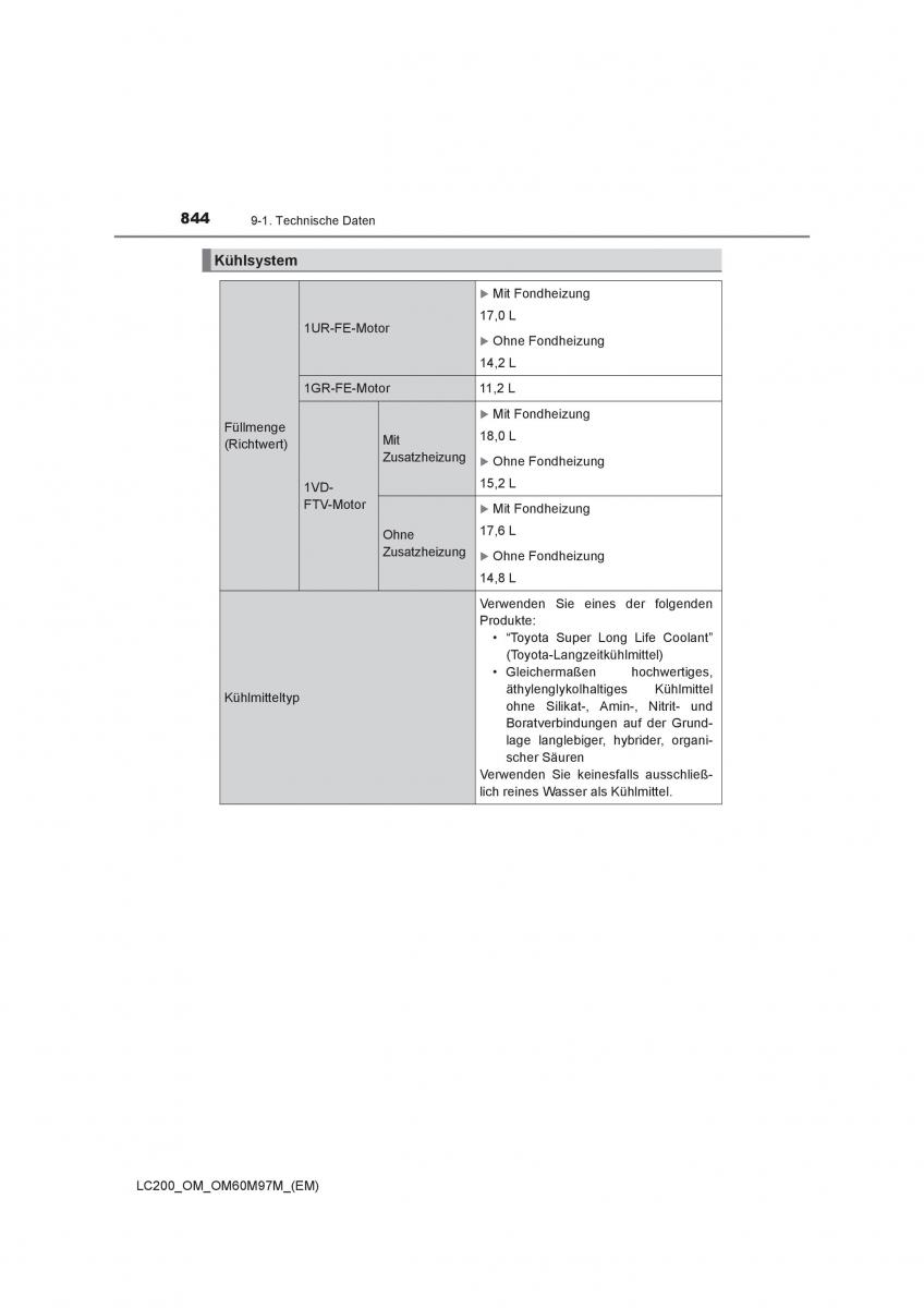 Toyota Land Cruiser J200 Handbuch / page 844