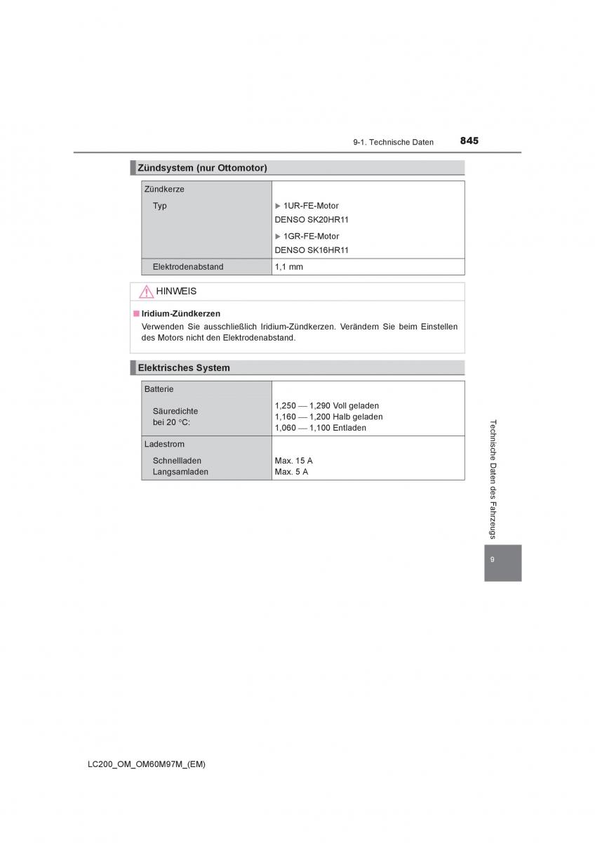 Toyota Land Cruiser J200 Handbuch / page 845