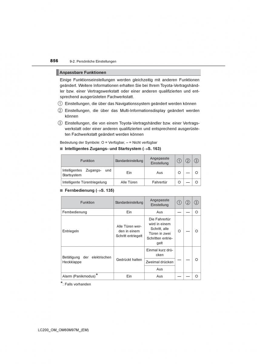 Toyota Land Cruiser J200 Handbuch / page 856