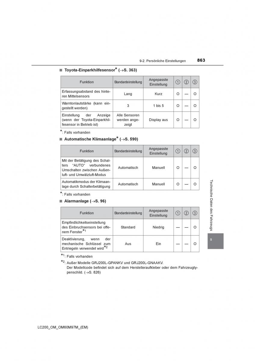 Toyota Land Cruiser J200 Handbuch / page 863