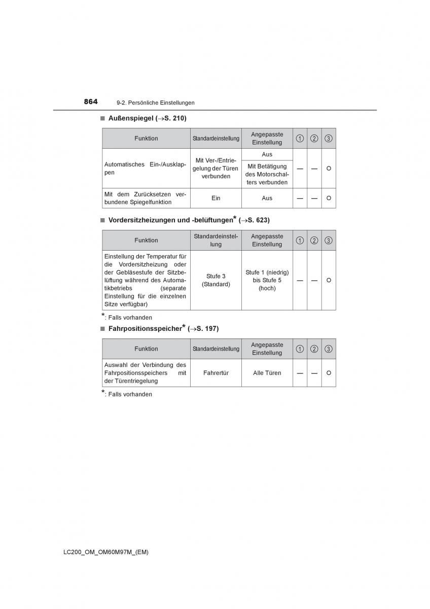 Toyota Land Cruiser J200 Handbuch / page 864