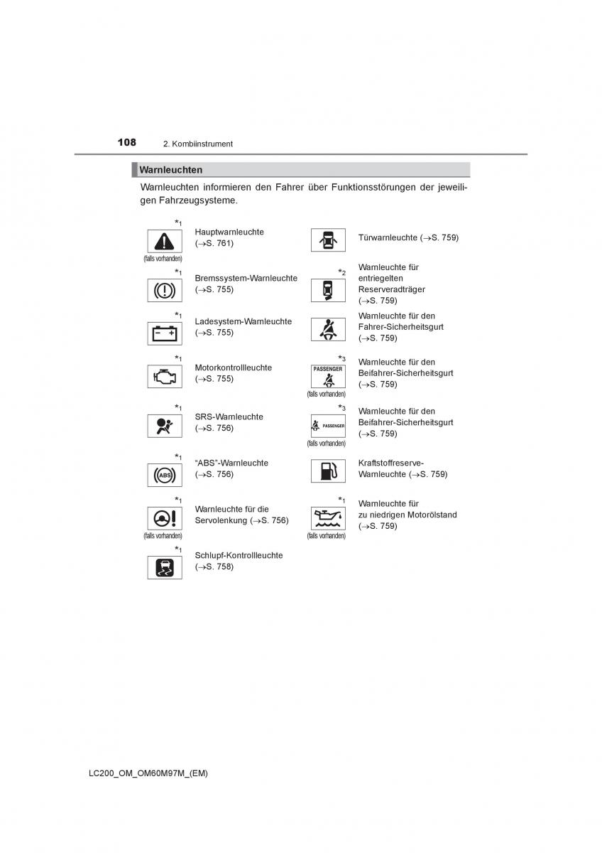 Toyota Land Cruiser J200 Handbuch / page 108