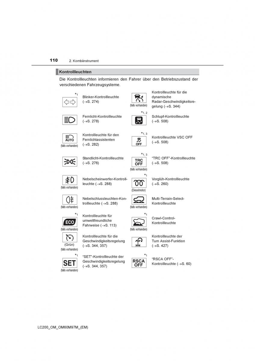 Toyota Land Cruiser J200 Handbuch / page 110