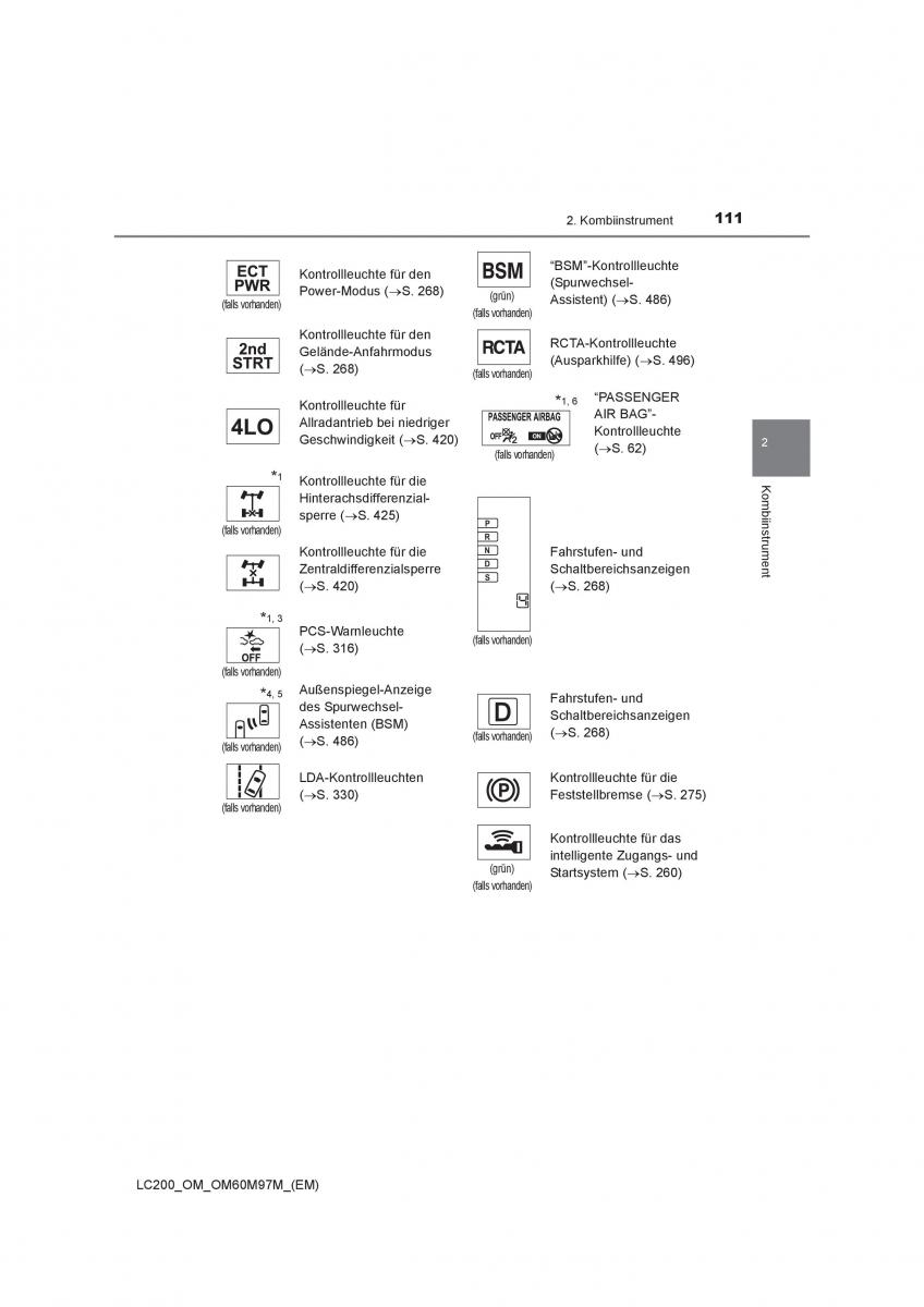 Toyota Land Cruiser J200 Handbuch / page 111