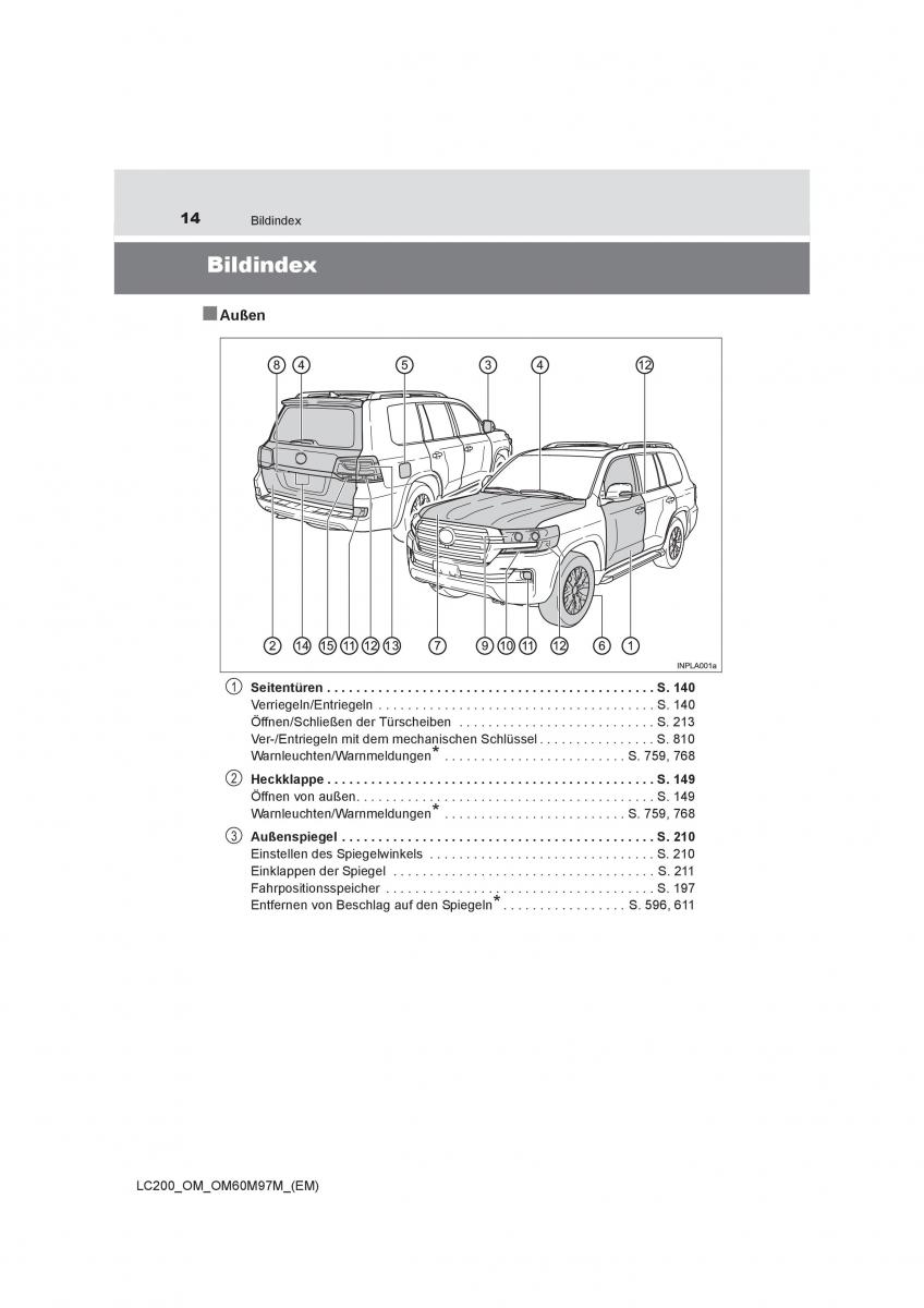 Toyota Land Cruiser J200 Handbuch / page 14