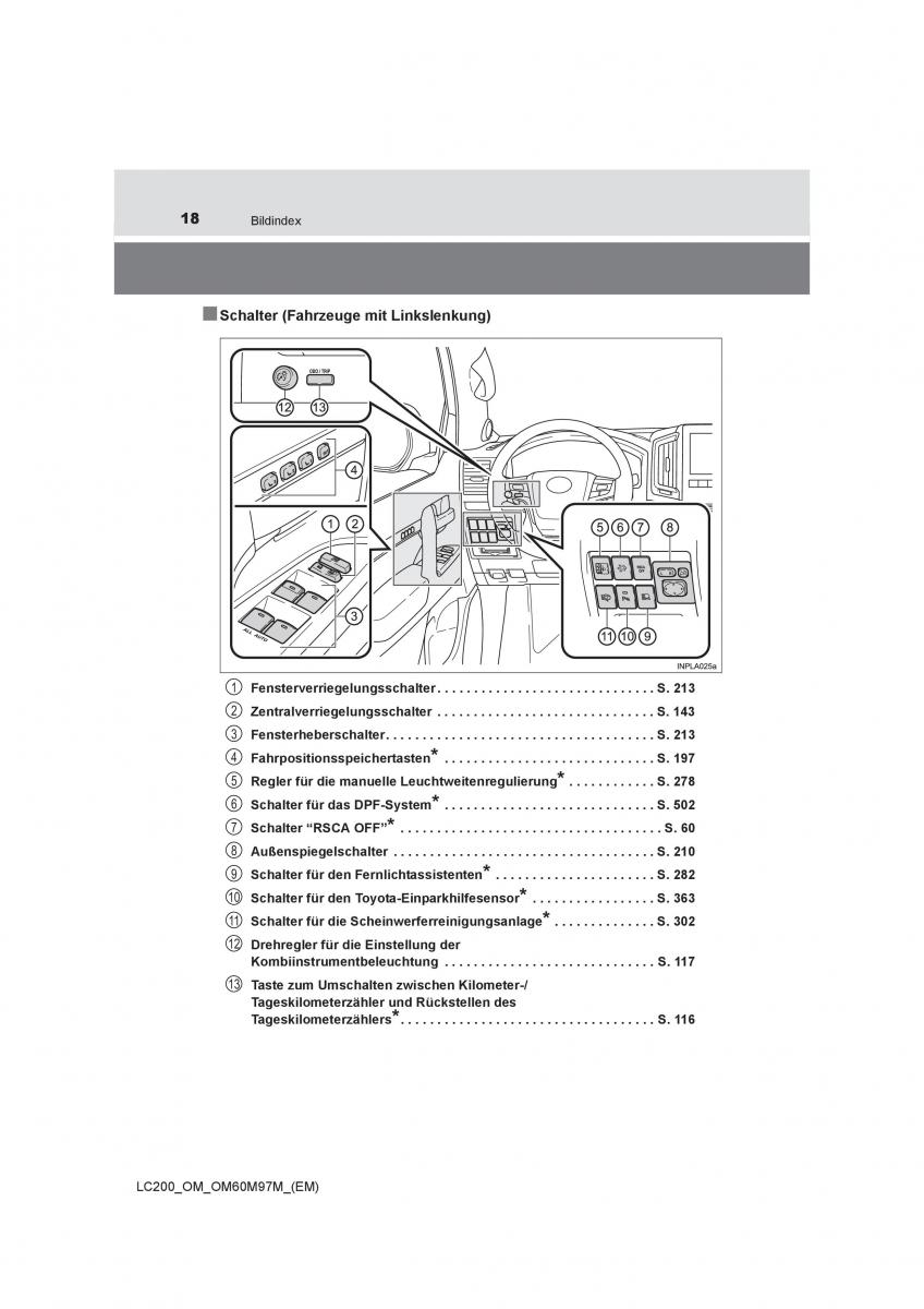 Toyota Land Cruiser J200 Handbuch / page 18