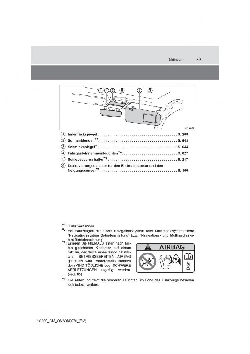 Toyota Land Cruiser J200 Handbuch / page 23