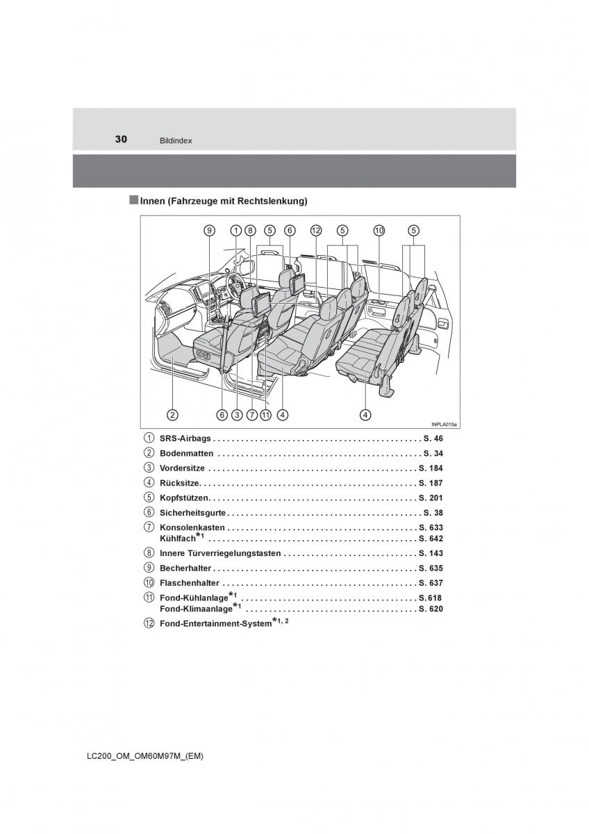 Toyota Land Cruiser J200 Handbuch / page 30