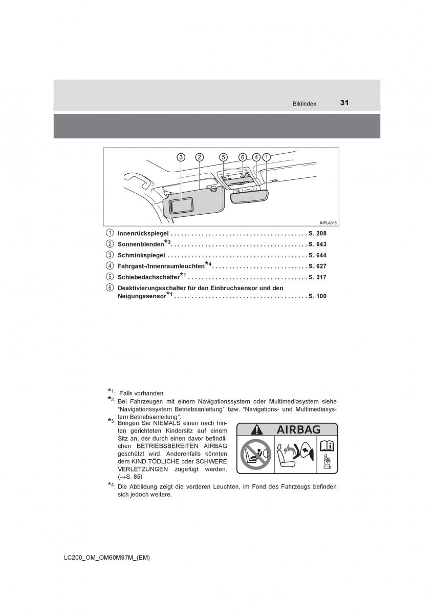 Toyota Land Cruiser J200 Handbuch / page 31