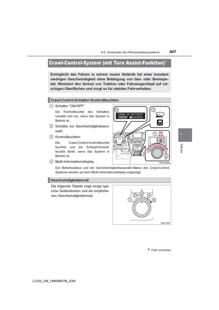 Toyota Land Cruiser J200 Handbuch / page 427