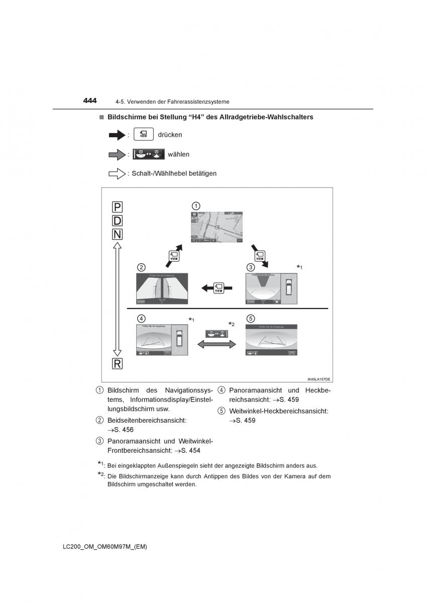 Toyota Land Cruiser J200 Handbuch / page 444