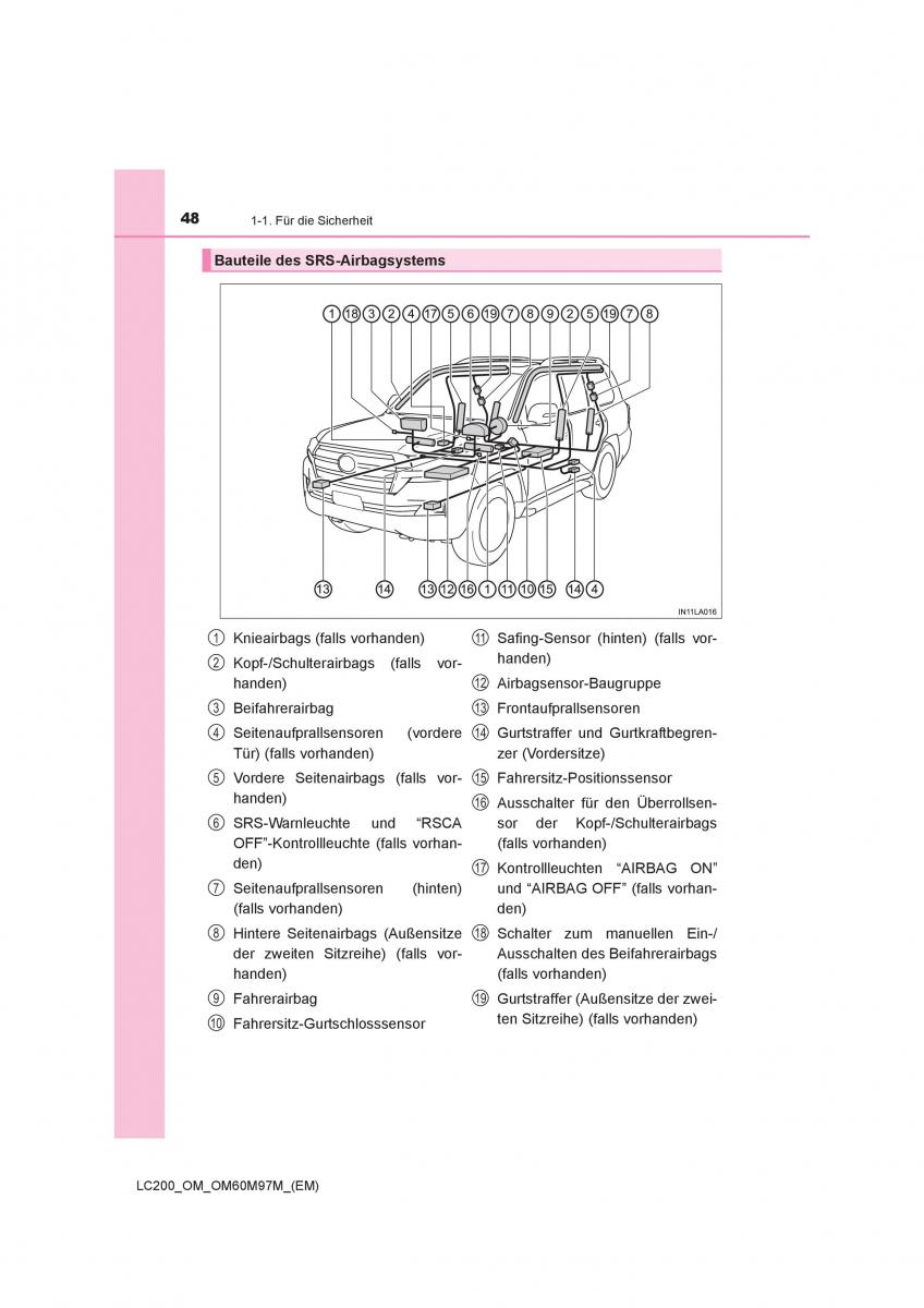 Toyota Land Cruiser J200 Handbuch / page 48