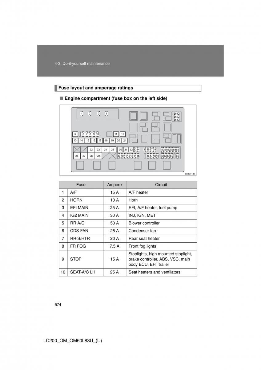 Toyota Land Cruiser J200 owners manual / page 574