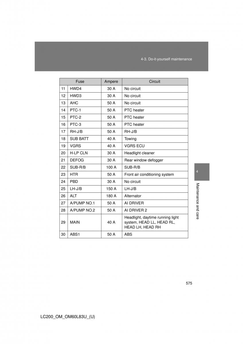 Toyota Land Cruiser J200 owners manual / page 575