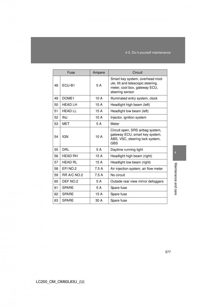 Toyota Land Cruiser J200 owners manual / page 577