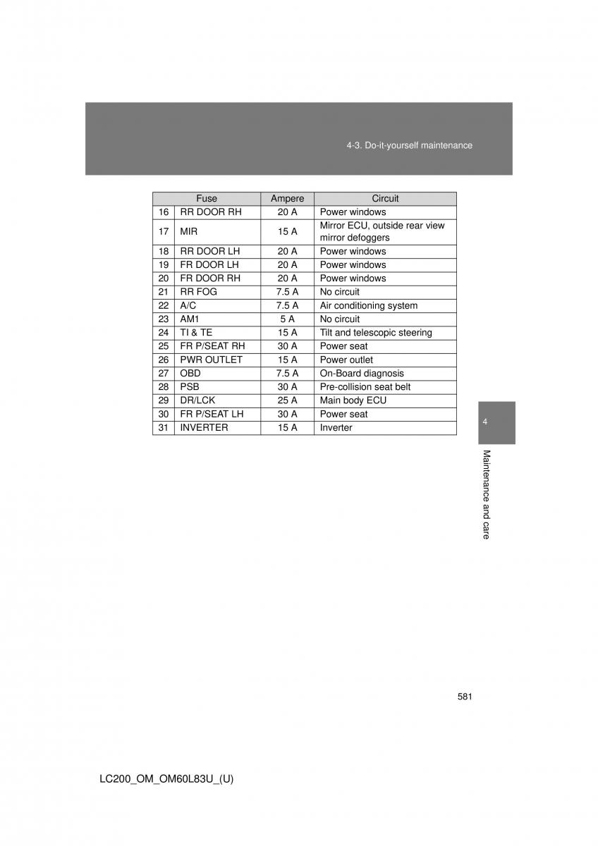 Toyota Land Cruiser J200 owners manual / page 581