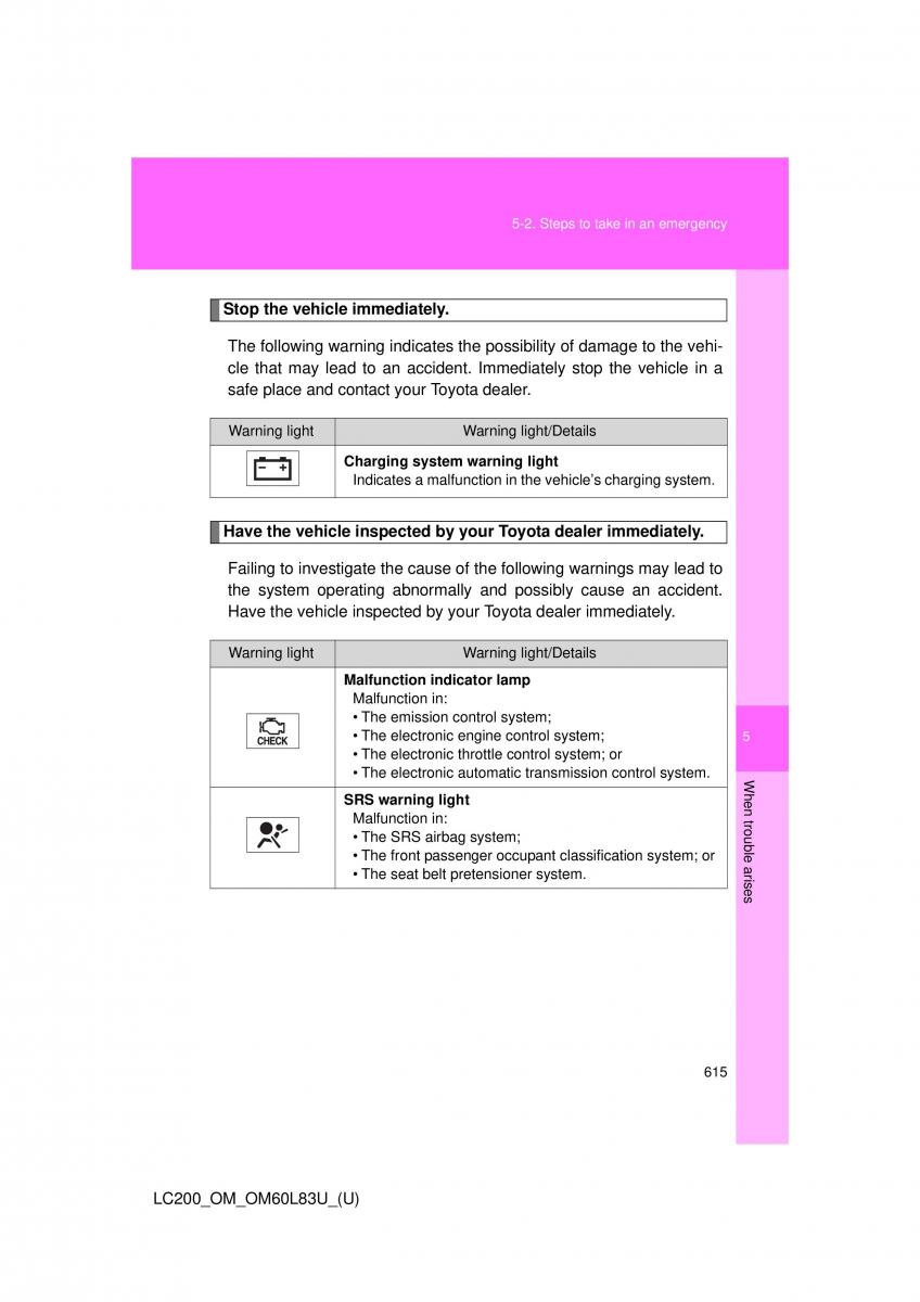 Toyota Land Cruiser J200 owners manual / page 615