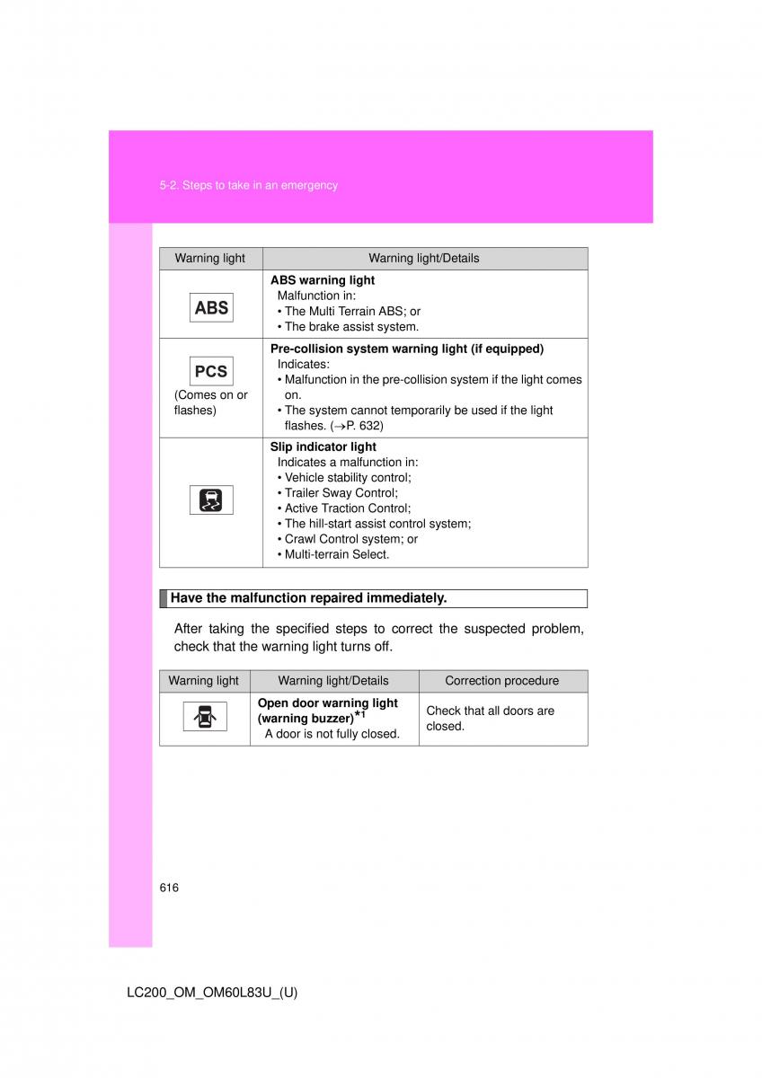 Toyota Land Cruiser J200 owners manual / page 616