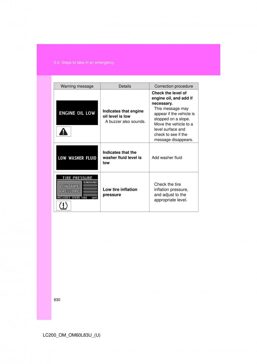 Toyota Land Cruiser J200 owners manual / page 630