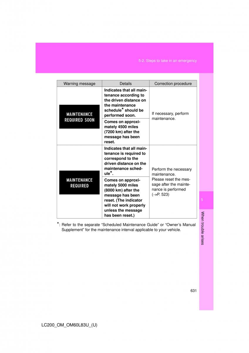 Toyota Land Cruiser J200 owners manual / page 631