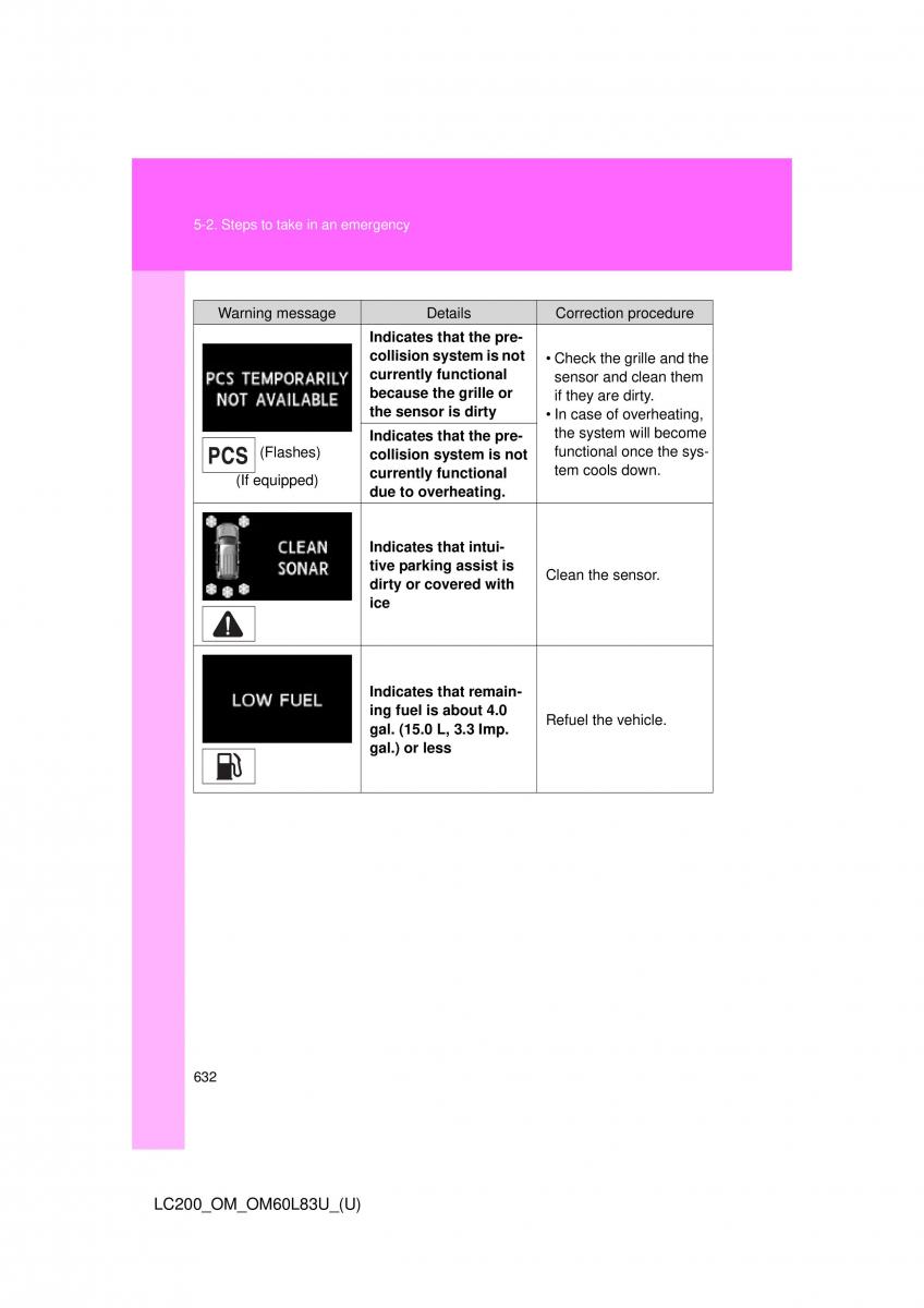 Toyota Land Cruiser J200 owners manual / page 632