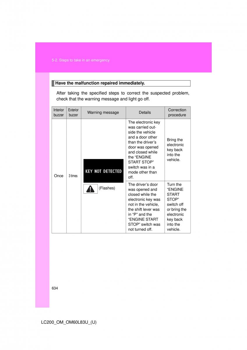 Toyota Land Cruiser J200 owners manual / page 634