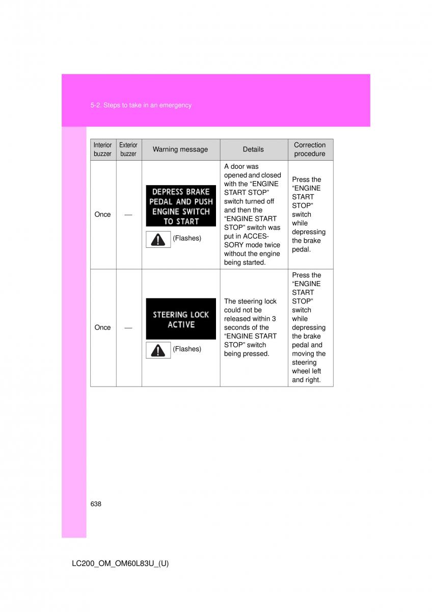 Toyota Land Cruiser J200 owners manual / page 638