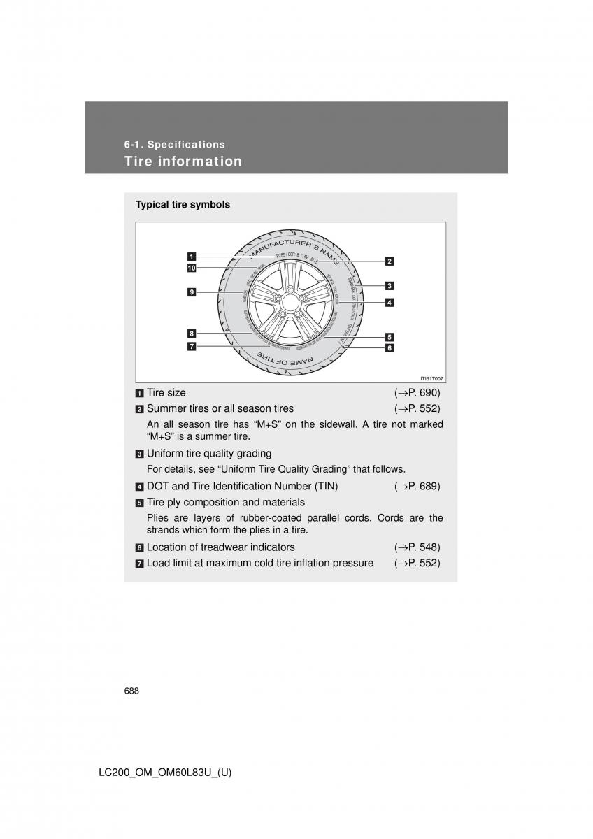 Toyota Land Cruiser J200 owners manual / page 688