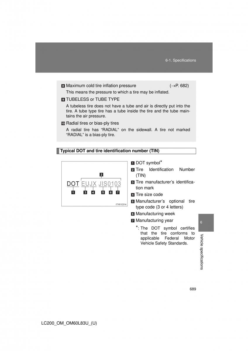 Toyota Land Cruiser J200 owners manual / page 689