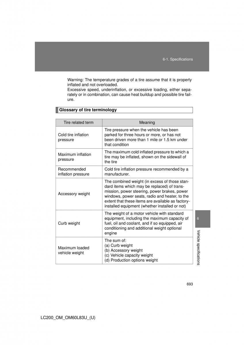 Toyota Land Cruiser J200 owners manual / page 693