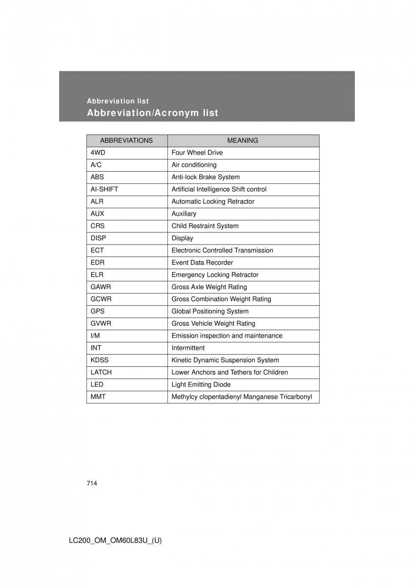 Toyota Land Cruiser J200 owners manual / page 714