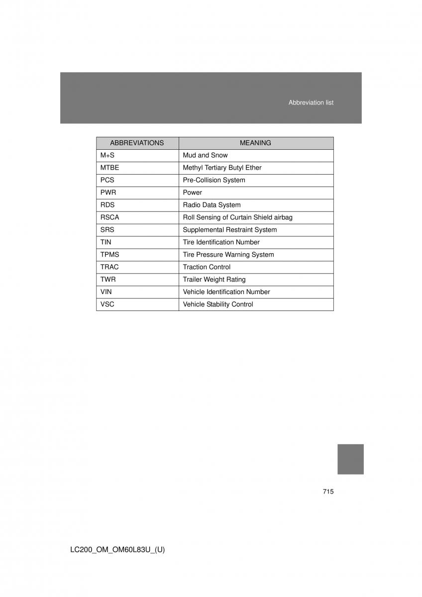 Toyota Land Cruiser J200 owners manual / page 715