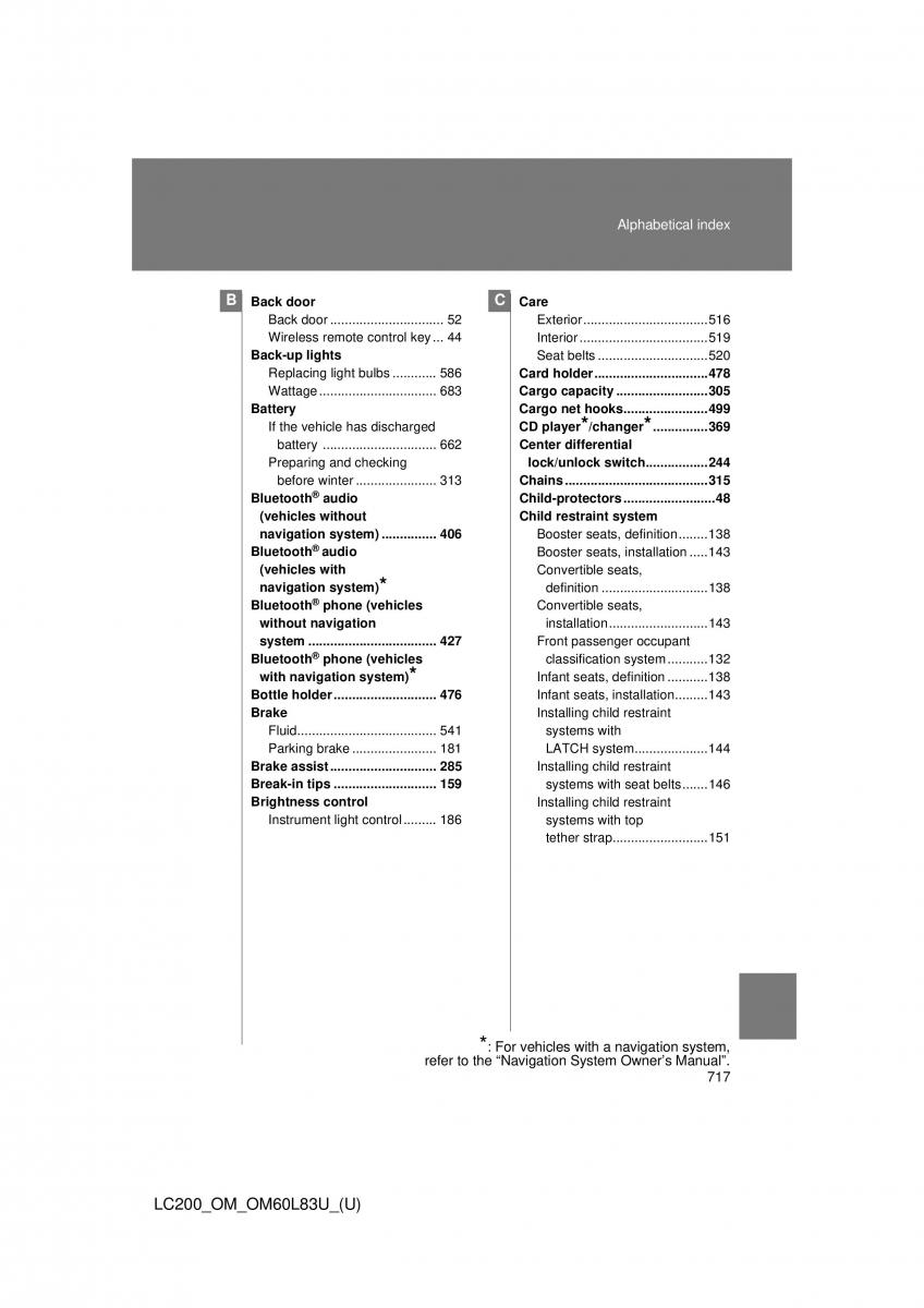 Toyota Land Cruiser J200 owners manual / page 717