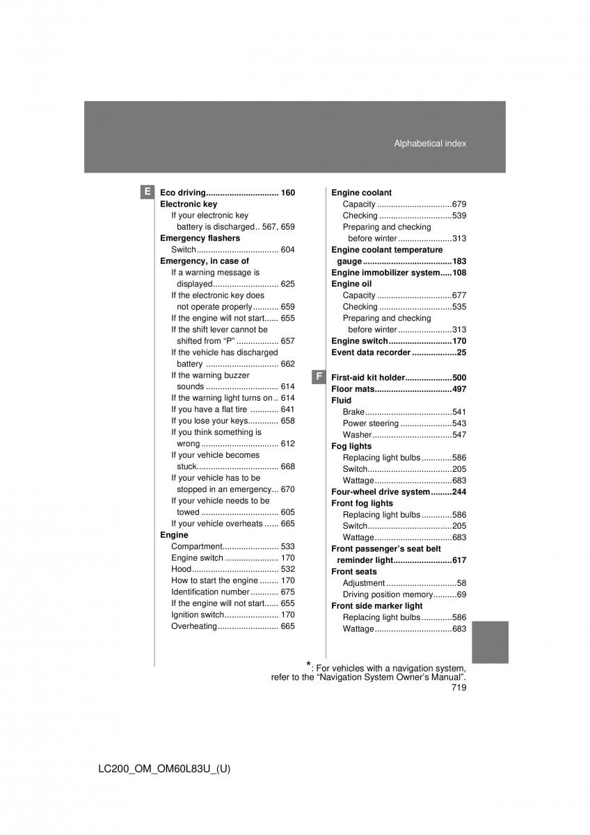 Toyota Land Cruiser J200 owners manual / page 719