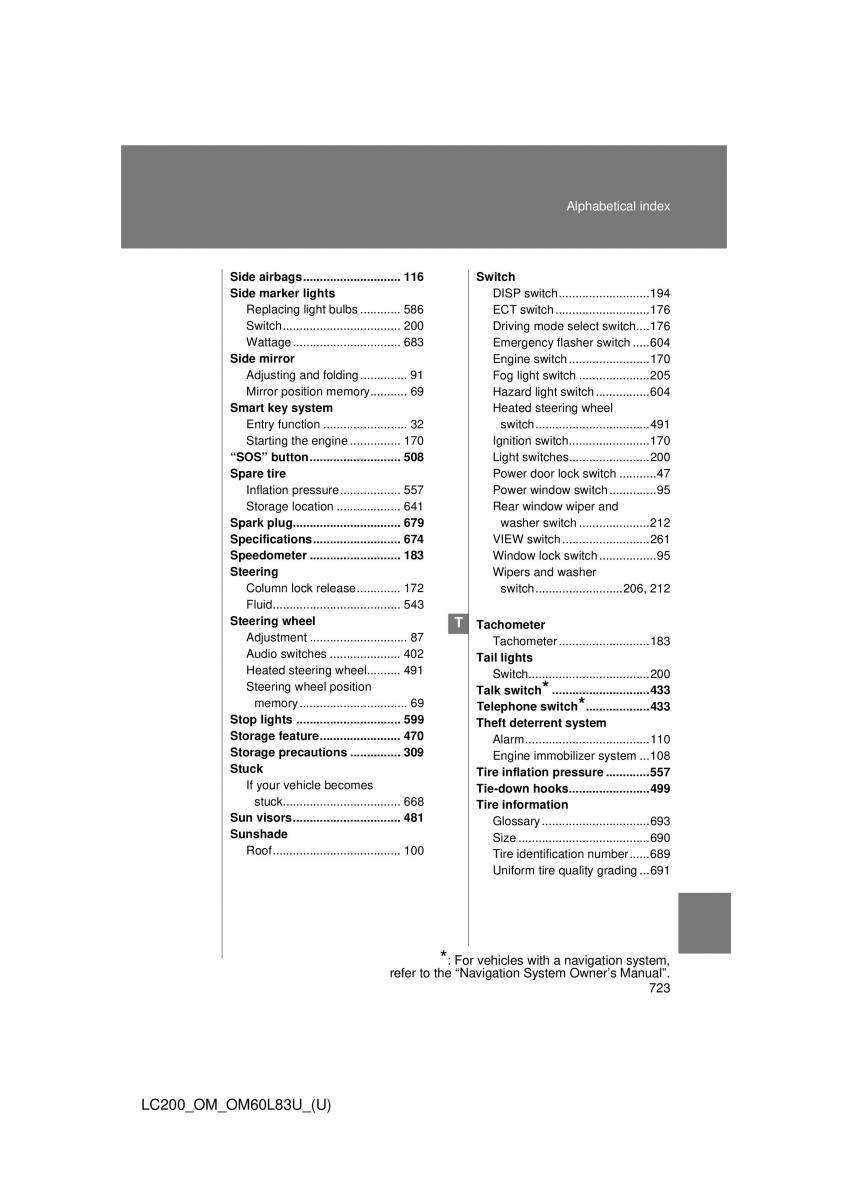 Toyota Land Cruiser J200 owners manual / page 723