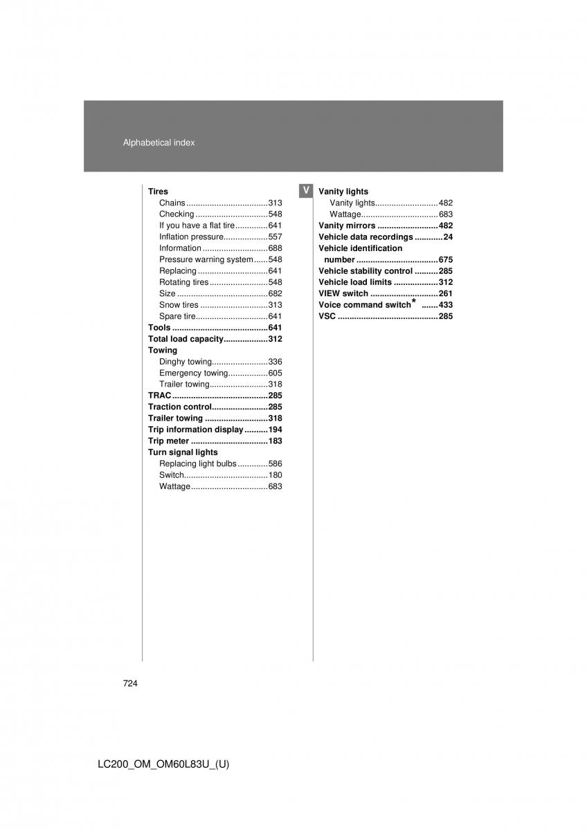 Toyota Land Cruiser J200 owners manual / page 724