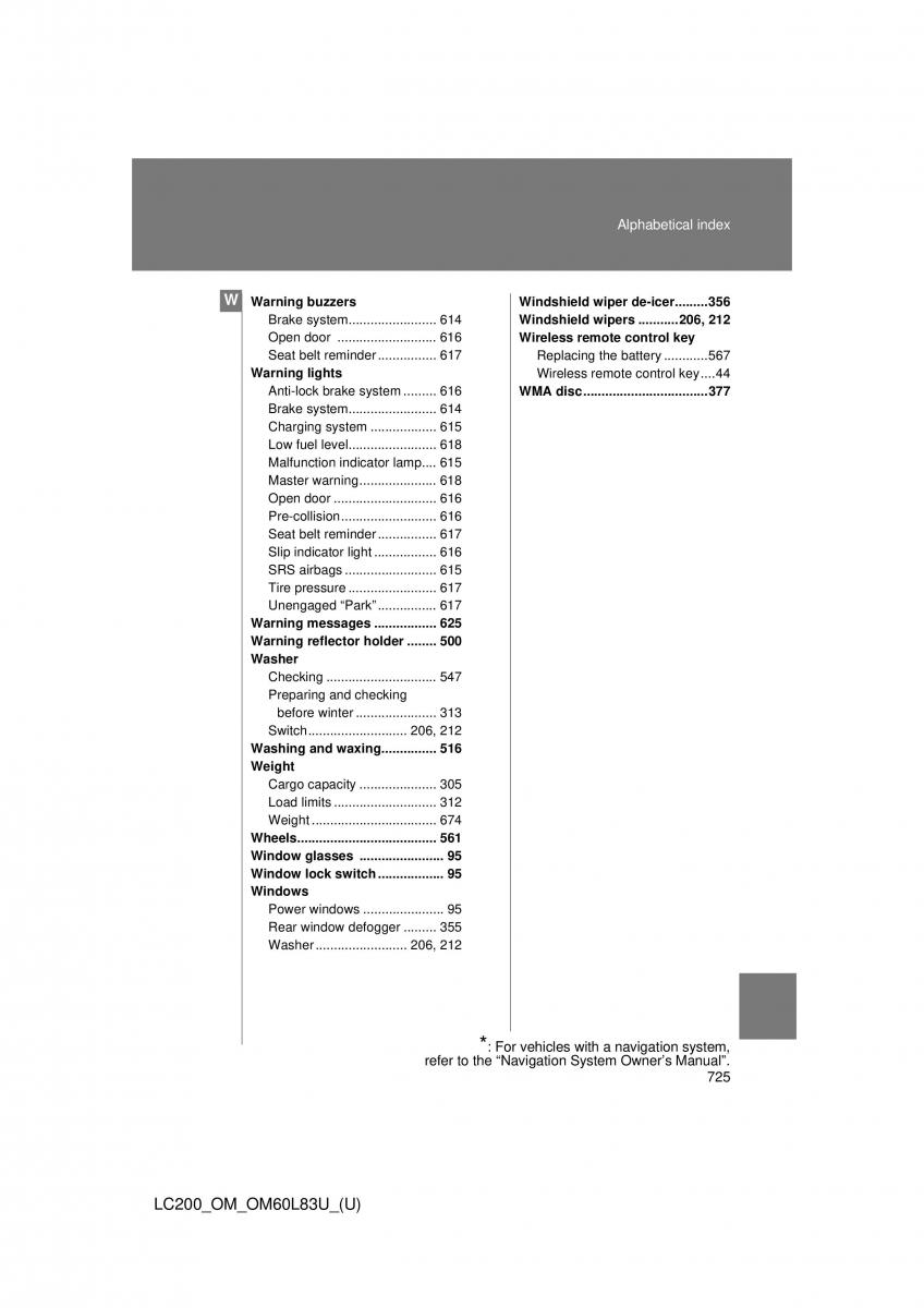 Toyota Land Cruiser J200 owners manual / page 725