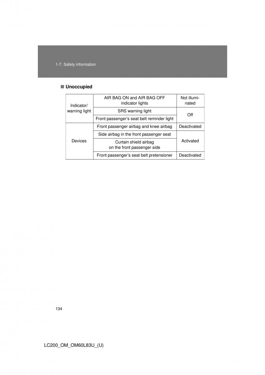 Toyota Land Cruiser J200 owners manual / page 134