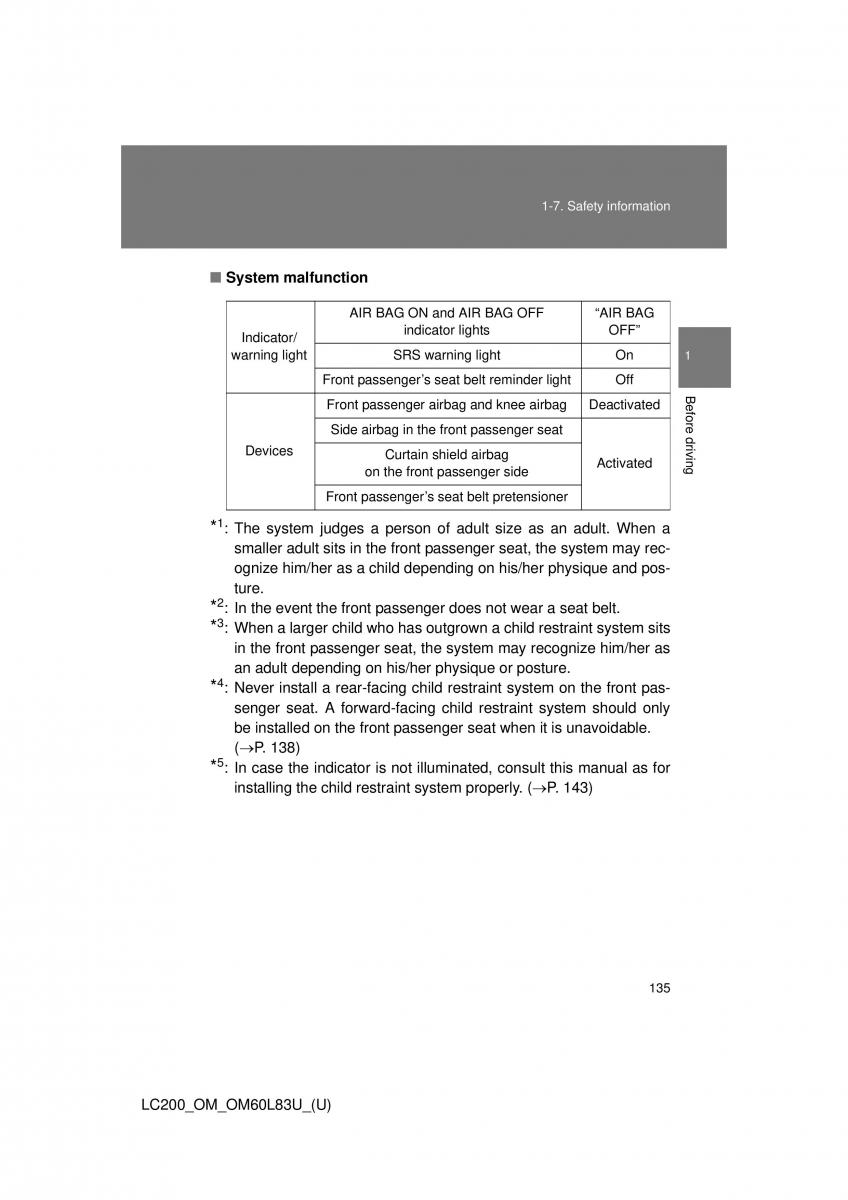 Toyota Land Cruiser J200 owners manual / page 135