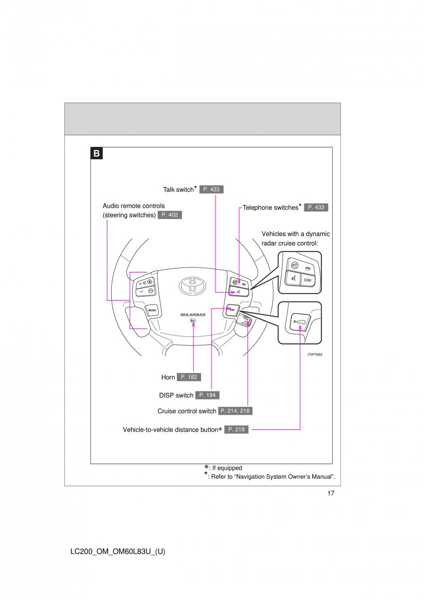 Toyota Land Cruiser J200 owners manual / page 17