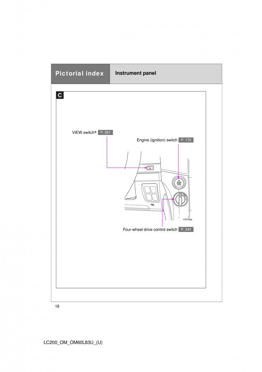 Toyota Land Cruiser J200 owners manual / page 18