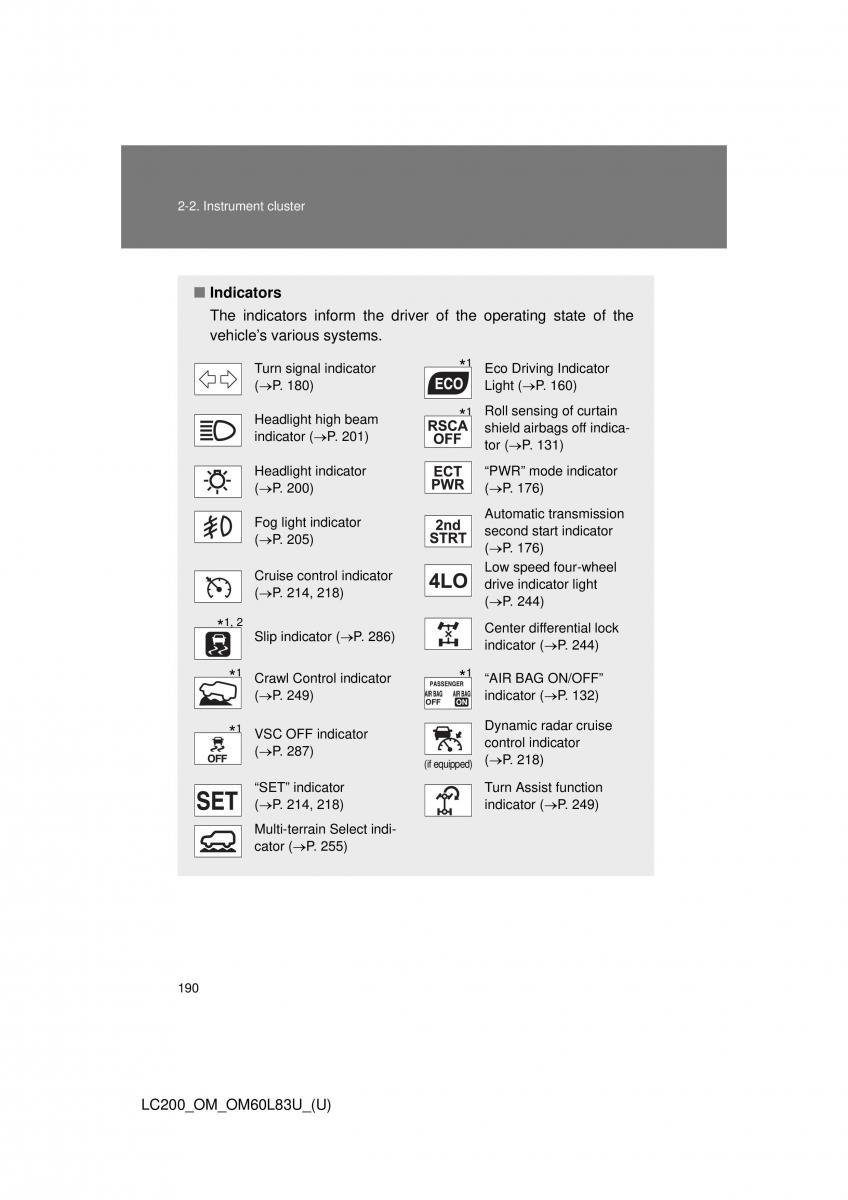 Toyota Land Cruiser J200 owners manual / page 190